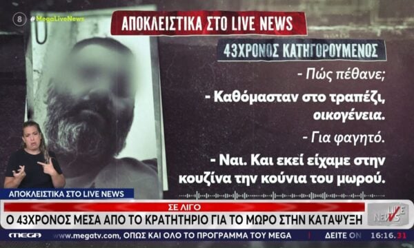 Αποκλειστικά στο Live News ο 43χρονος μέσα από το κρατητήριο