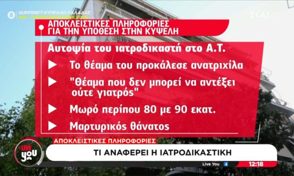 Αποκλειστικές πληροφορίες για την υπόθεση στην Κυψέλη – Τι αναφέρει η ιατροδικαστική