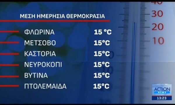 Απότομη πτώση της θερμοκρασίας σε περιοχές της Μακεδονίας