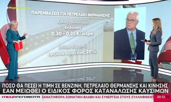 Αύξηση «φωτιά» στο πετρέλαιο θέρμανσης – Κλειδώνουν οι αποφάσεις για τα μέτρα στήριξης που αφορούν στην ενέργεια