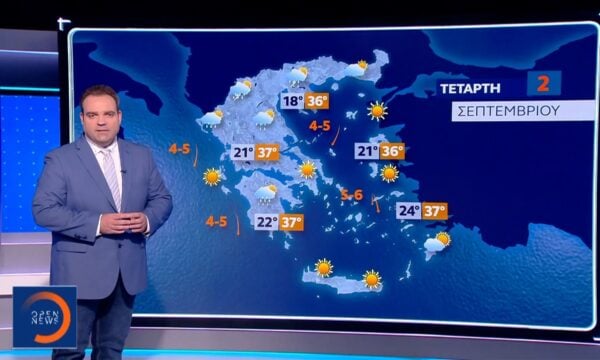 Δελτίο καιρού 01/09/2026
