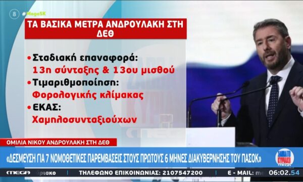 ΔΕΘ 2026: Τα βασικά μέτρα που ανακοίνωσε το ΠΑΣΟΚ με πρωτοβουλία Ν. Ανδρουλάκη
