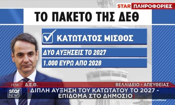 ΔΕΘ: Αυξάνεται το αφορολόγητο στους αγρότες – Διπλή αύξηση του κατώτατου μισθού το 2027