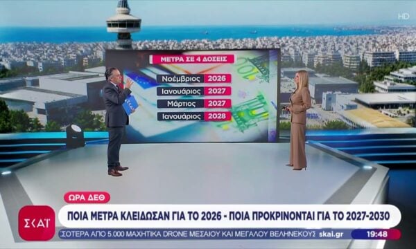 ΔΕΘ: Ποια μέτρα κλείδωσαν για το 2026 – Ποια προκρίνονται για το 2027-2030