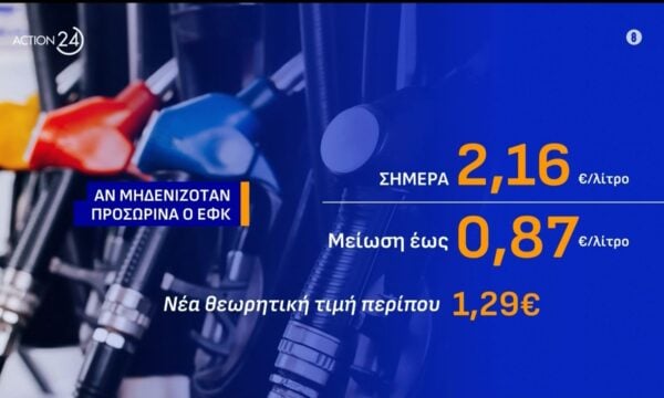 Δημοσκόπηση ACTION 24 για την ενέργεια: Τι διαλέγουν οι Έλληνες πετρέλαιο, ρεύμα ή φυσικό αέριο;