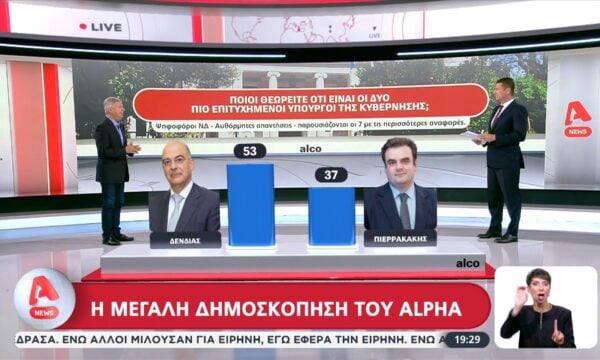 Δημοσκόπηση: Ποιοι θεωρείτε ότι είναι οι δύο πιο επιτυχημένοι υπουργοί;