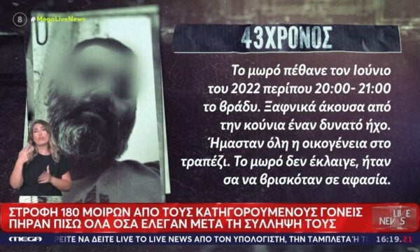 Δολοφονία βρέφους στην Κυψέλη: Σε «τέταρτο πρόσωπο» αποδίδουν τις ευθύνες οι γονείς