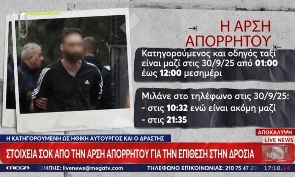 Δροσιά: Τα νέα στοιχεία με την άρση απορρήτου και τα πακιστανικά τηλέφωνα
