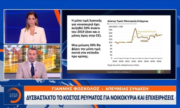 Δυσβάσταχτο το κόστος ρεύματος για νοικοκυριά και επιχειρήσεις