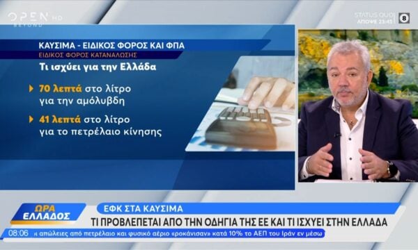 ΕΦΚ στα καύσιμα: Τι προβλέπεται απο την οδηγία της ΕΕ και τι ισχύει στην Ελλάδα