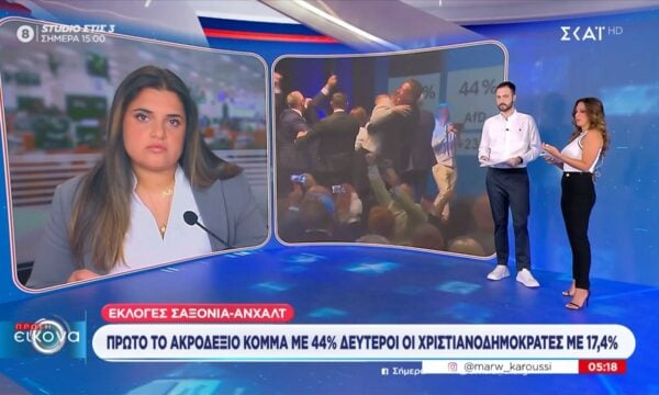 Εκλογές Σαξονία – Ανχάλτ | Πρώτο το Ακροδεξιό κόμμα με 44% – Δεύτεροι οι Χριστιανοδημοκράτες με 17,4%