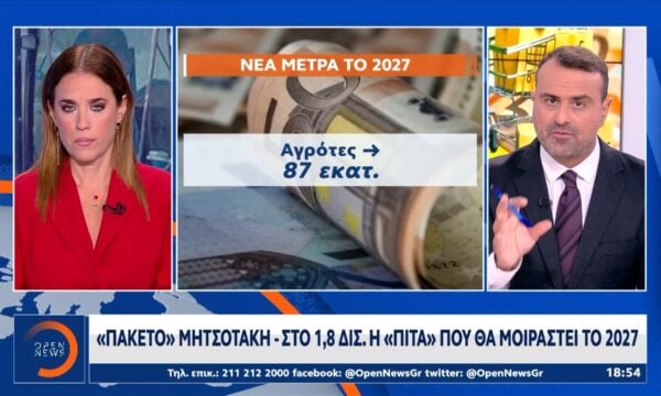 Εκπρόσωποι κοινωνικών φορέων: Τα μέτρα εξανεμίζονται από την ακρίβεια