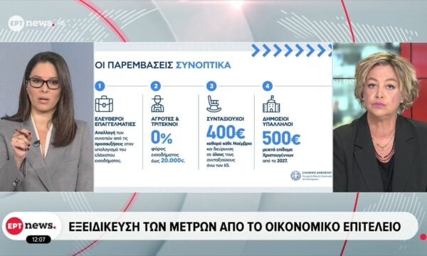 Εξειδίκευση των μέτρων από το οικονομικό επιτελείο