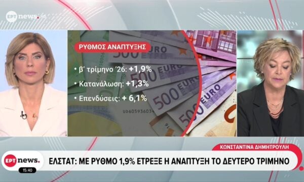 ΕΛΣΤΑΤ: Με ρυθμό 1,9% έτρεξε η ανάπτυξη το δεύτερο τρίμηνο