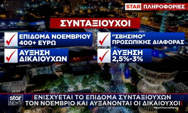 Ενισχύεται το επίδομα συνταξιούχων τον Νοεμβριο και αυξάνονται οι δικαιούχοι