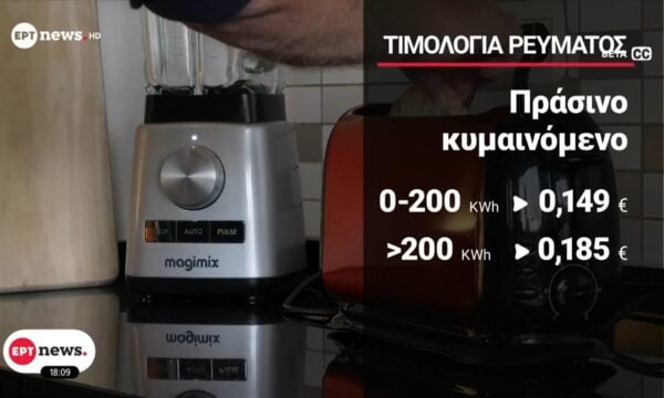 Εντείνεται το ράλι στην ενέργεια: Ακριβότερο το πετρέλαιο, στα ύψη το φυσικό αέριο – Αυξήσεις στα πράσινα τιμολόγια τον Σεπτέμβριο