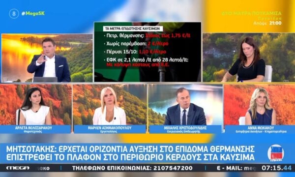 Επιδότηση στην αντλία και παρέμβαση στον ειδικό φόρο – Τα μέτρα που εξετάζει η Κυβέρνηση