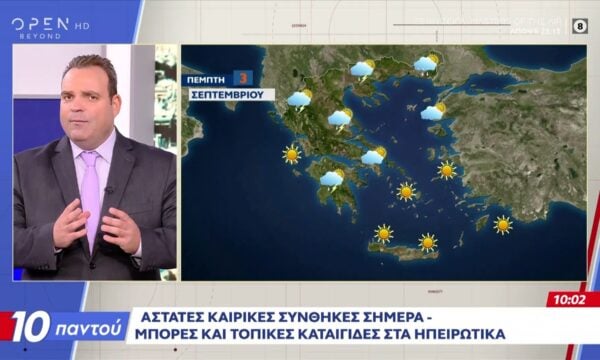 Επιμένει η ζέστη προς τα κεντρικά και νότια της χώρας – Ενισχύονται σταδιακά τα μελτέμια