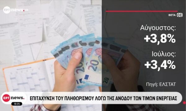 Επιτάχυνση του πληθωρισμού λόγω της ανόδου των τιμών ενέργειας