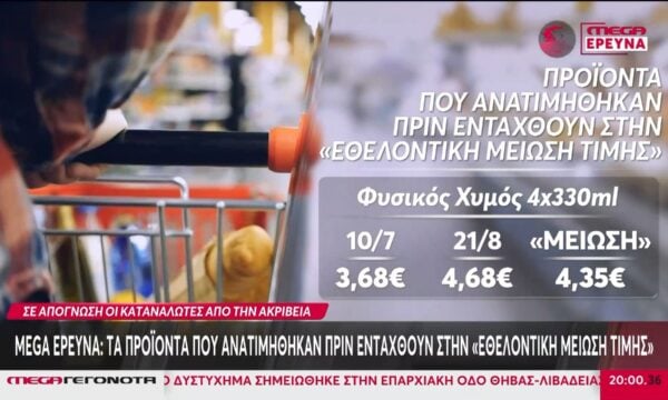 Έρευνα του MEGA: Τα προϊόντα που ανατιμήθηκαν πριν ενταχθούν στην «εθελοντική μείωση τιμών»