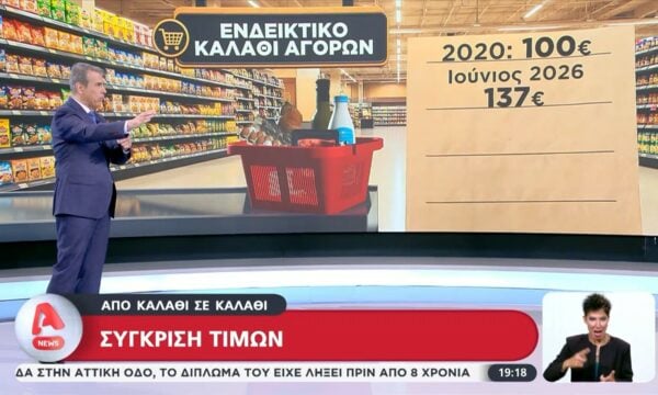 Eurostat για πληθωρισμό τροφίμων: 0,2% στην Ελλάδα – 1,2% στην Ευρωζώνη