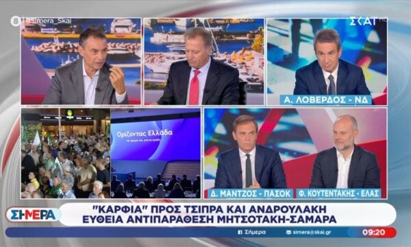 Φ. Κουτεντάκης: «Στο μακρινό 2019 στη ΔΕΘ ο Μητσοτάκης είχε δεσμευτεί ότι θα μείωνε τον ΦΠΑ»