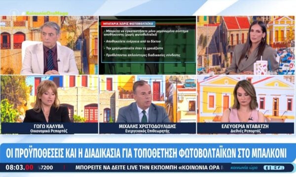 «Φωτιά» στην Ευρωπαϊκή αγορά ενέργειας