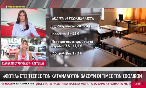 “Φωτιά” στις τσέπες των καταναλωτών βάζουν οι τιμές των σχολικών ειδών