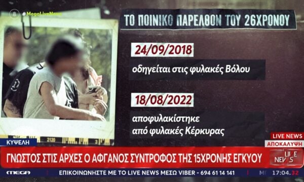 Φρίκη στην Κυψέλη: Γνωστός στις αρχές ο Αφγανός σύντροφος της 15χρονης έγκυου