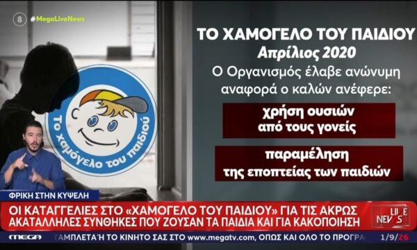 Φρίκη στην Κυψέλη: Οι καταγγελίες στο «Χαμόγελο του Παιδιού» για τις ακατάλληλες συνθήκες που ζούσαν τα παιδιά