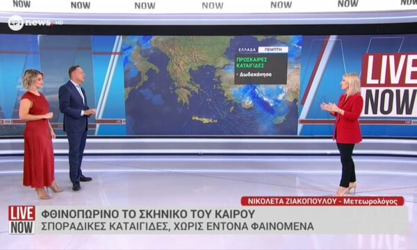 Φθινοπωρινό το σκηνικό του καιρού