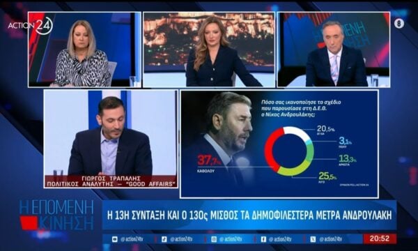 Γ.Τράπαλης : «Το μεγαλύτερο πλεονέκτημα του ΠΑΣΟΚ είναι το πρόγραμμα του»
