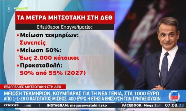 Η ανάλυση των μέτρων που ανακοίνωσε ο Κυριάκος Μητσοτάκης στη ΔΕΘ