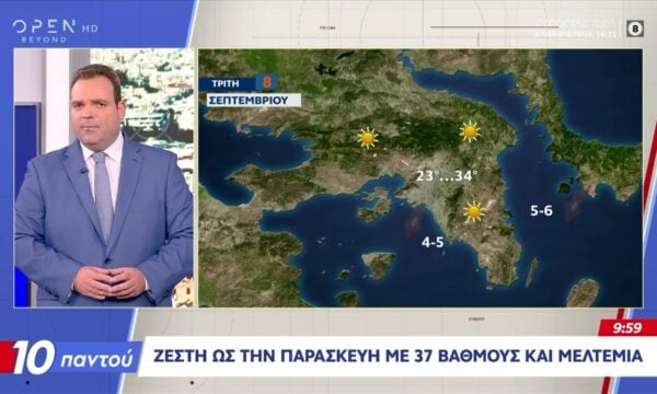 Η ζέστη υποχωρεί αισθητά σήμερα με τα μελτέμια να κυριαρχούν