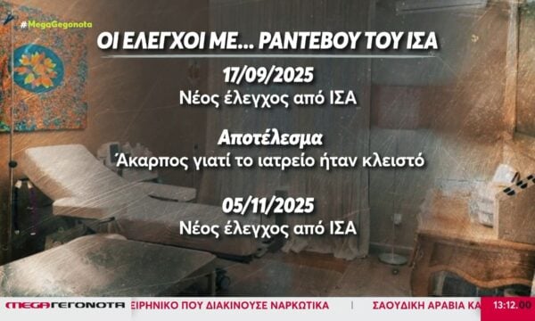 Ιατρείο Κολωνακίου: Οι αιφνιδιαστικοί έλεγχοι του ΙΣΑ… με ραντεβού