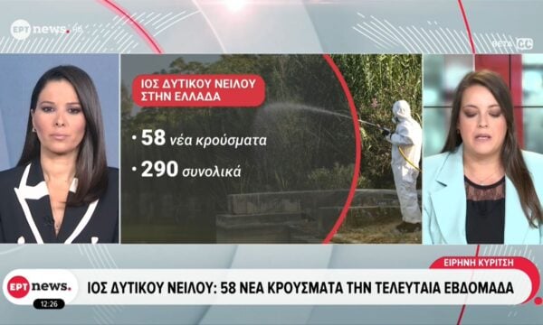 Ιός Δυτικού Νείλου: 5 νέα θύματα – Συνολικά ο αριθμός των θυμάτων φτάνει σε 24