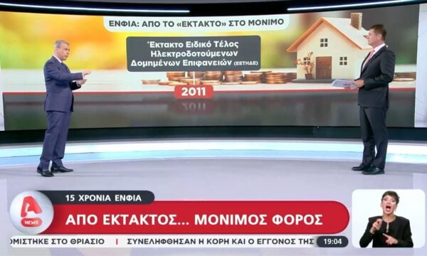 Ήρθε μέσα από τη ΔΕΘ και έμεινε εδώ και 15 χρόνια ο ΕΝΦΙΑ: «Πληρώνεις χαράτσι για το σπίτι σου»