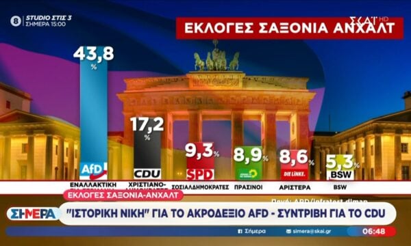 Ιστορική νίκη για το Ακροδεξιό AFD – Συντριβή για το CDU