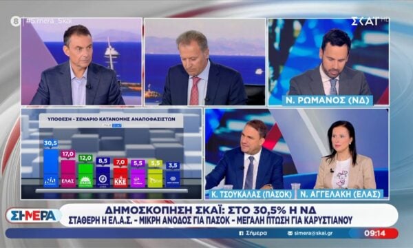 Κ. Τσουκαλάς: «Υπάρχει μια τροχιά ανόδου στο ΠΑΣΟΚ»
