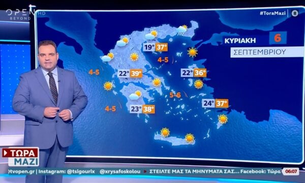 Καιρός 06/09/2026: Ισχυρά μελτέμια και υψηλές θερμοκρασίες