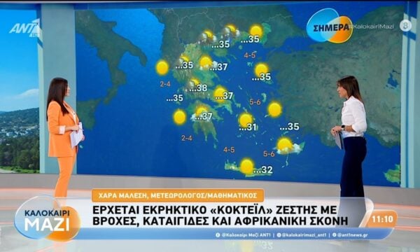 Καιρός – Καλοκαίρι Μαζί – 02/09/2026