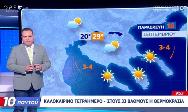 Καλοκαιρινό τετραήμερο – Στους 33 βαθμούς η θερμοκρασία