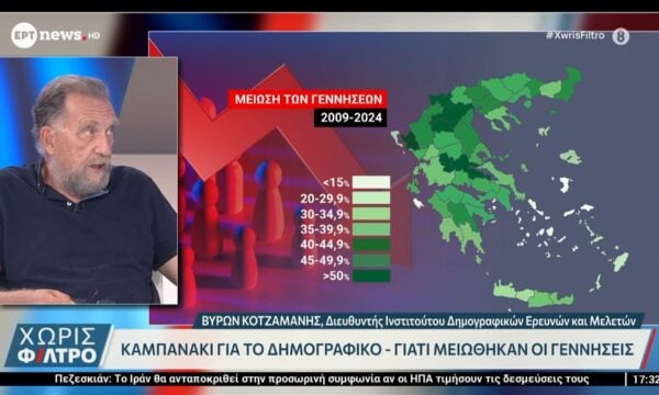 “Καμπανάκι” για το δημογραφικό, γιατί μειώθηκαν οι γεννήσεις