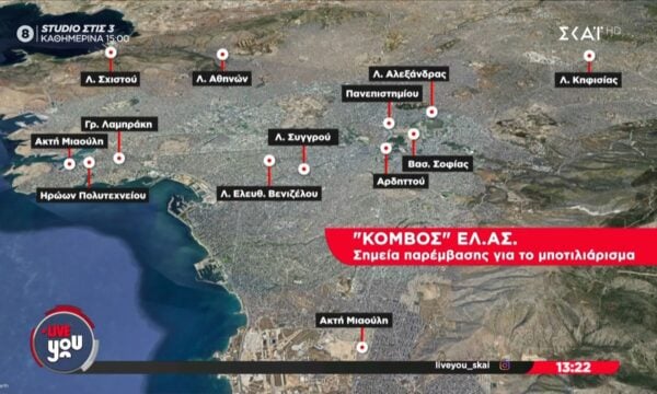 «Κόμβος»: Νέα ομάδα της ΕΛ.ΑΣ. ενάντια στο κυκλοφοριακό χάος