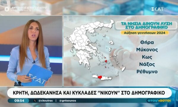 Κρήτη, Δωδεκάνησα και Κυκλάδες “νικούν” στο δημογραφικό