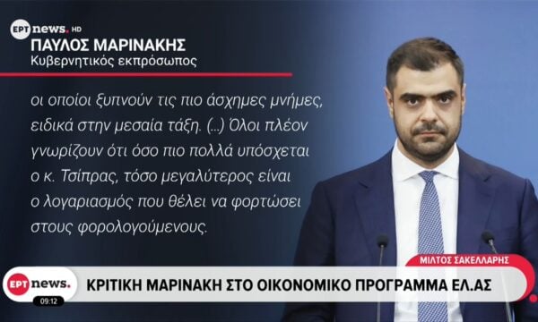 Κριτική Μαρινάκη στο οικονομικό πρόγραμμα ΕΛ.ΑΣ