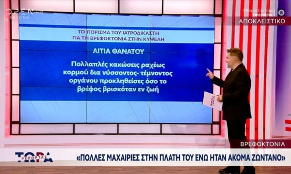 Κυψέλη: Τι δείχνει η ιατροδικαστική έκθεση ως αιτία θανάτου του βρέφους