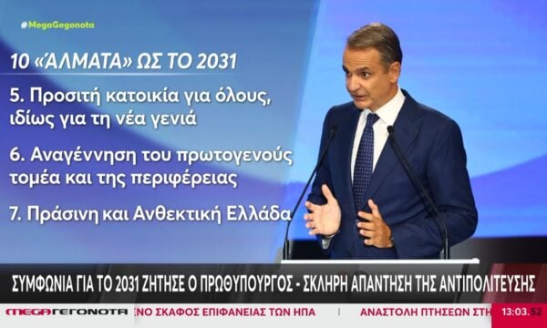 Κυριάκος Μητσοτάκης: Συμφωνία για το 2031 ζήτησε ο πρωθυπουργός – Σκληρή απάντηση της αντιπολίτευσης