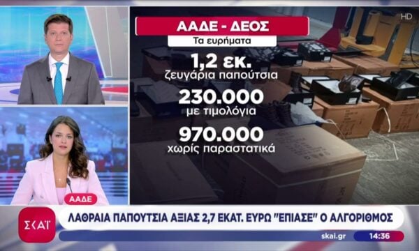 Λαθραία παπούτσια αξίας 2,7 εκατ. ευρώ «έπιασε» ο αλγόριθμός της ΑΑΔΕ
