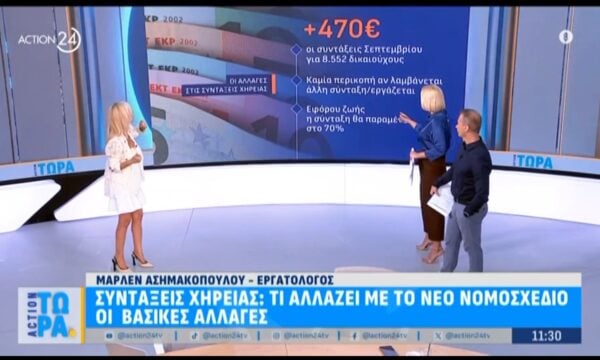 Μ. Ασημακοπούλου: «Συν 470 ευρώ οι συντάξεις Σεπτεμβρίου για 8552 δικαιούχους»